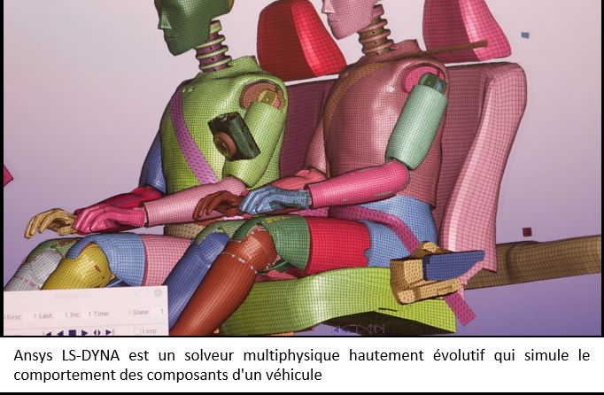 Ansys accélère le développement des systèmes de sécurité passive des véhicules