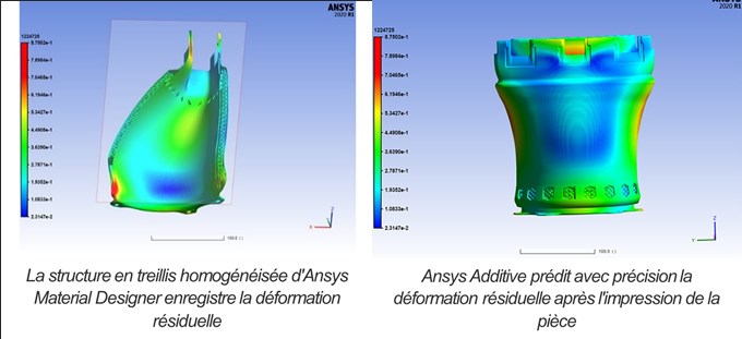 Ansys et Siemens Energy rendent la fabrication additive plus accessible pour leurs clients