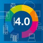 Pourquoi passer de la conception 2D à la conception 3D va réussir à votre entreprise ?