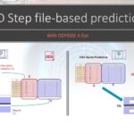 La mise à jour de Lumion est disponible