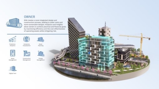 Autodesk a dévoilé de nouvelles solutions basées sur le cloud