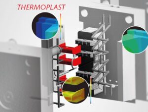 SIGMASOFT Thermoplast