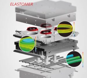 SIGMASOFT Elastomer