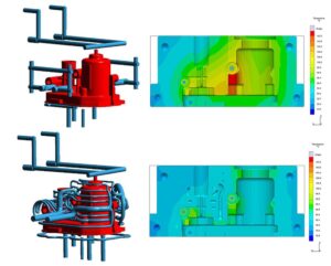 SIGMASOFT Mold Technologies