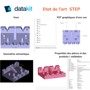 STEP : état de l’art chez Datakit : Passons en revue les caractéristiques des convertisseurs et l'importance qu'elles revêtent pour l’organisation d’une entreprise !