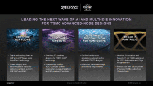 Synopsys collabore avec TSMC pour offrir des solutions de conception 2D et 3D