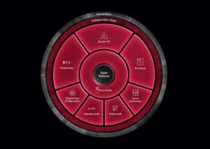 Nouveau logiciel, nouveau portefeuille : la plateforme Eplan 2026