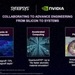 Rockwell Automation lance FactoryTalk Design Workbench,un outil logiciel gratuit pour concevoir des systèmes de commande Micro plus intelligents et plus rapide