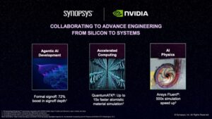 Synopsys met en avant l’IA agentique, le calcul accéléré et la physique pilotée par l’IA lors de la conférence NVIDIA GTC à Washington, D.C.