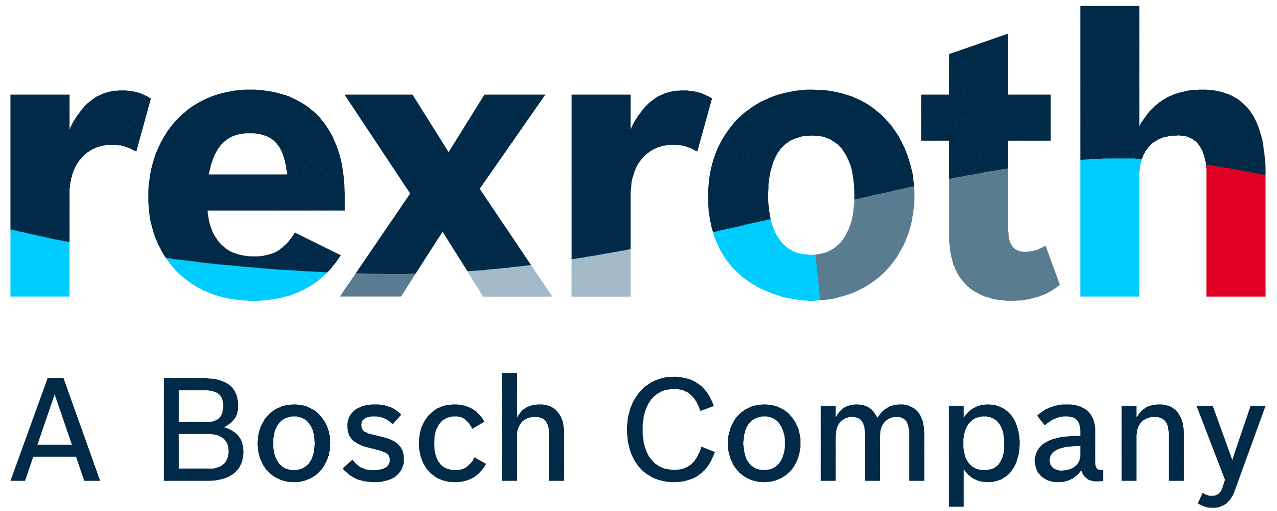 La solution ctrlX AUTOMATION de Bosch Rexroth permet à GIC d’automatiser ses machines d’impression et de converting