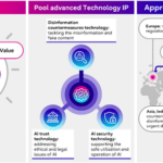 Facturation électronique 2026 : TOPSOLID accompagne les entreprises dans cette transition majeure avec TENOR DATA SOLUTIONS
