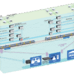 AVEVA devient le nouveau partenaire technologique de Porsche Motorsport et de l’équipe Porsche Formule E Team