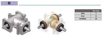 Renvoi d'angle petite taille – réduction de vitesse, augmentation de couple (2–35 Nm)