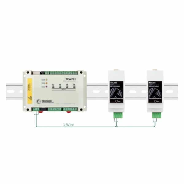 ADM21 et Teracom œuvrent pour la surveillance AC/DC 