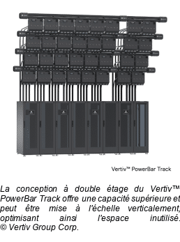 Vertiv annonce un système de gaine à barre à double étage haute capacité et évolutif qui préserve l’espace blanc pour les exigences croissantes des data centers d’IA