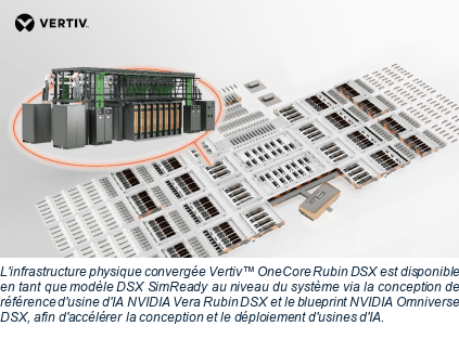 Vertiv fournit une infrastructure physique convergée aux usines d’IA de NVDIA Vera Rubin DSX