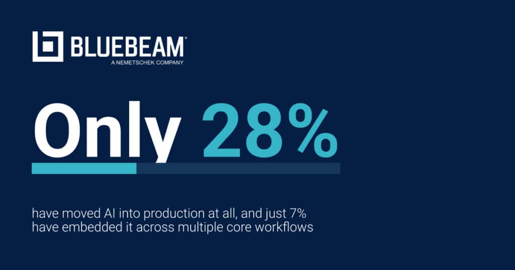 Étude Bluebeam sur l'IA dans le BTP